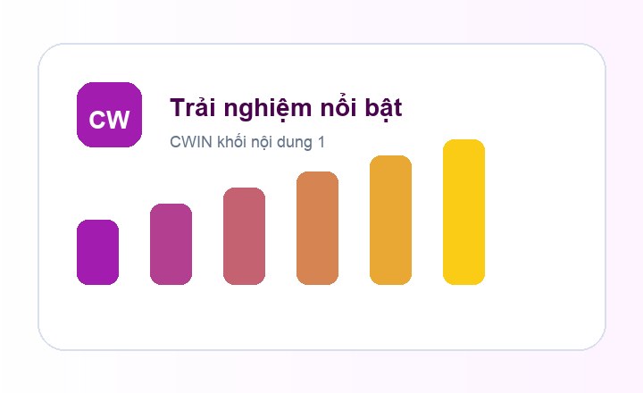 CWIN trải nghiệm nổi bật