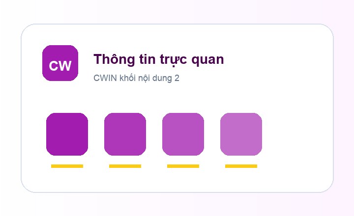 CWIN thông tin trực quan