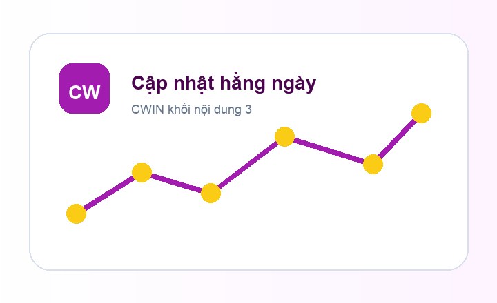 CWIN cập nhật hằng ngày